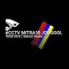 CCTV MITRA10 JONGGOL-avatar